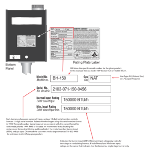 Understanding Your Data Plate - Roberts-Gordon Infrared Heating